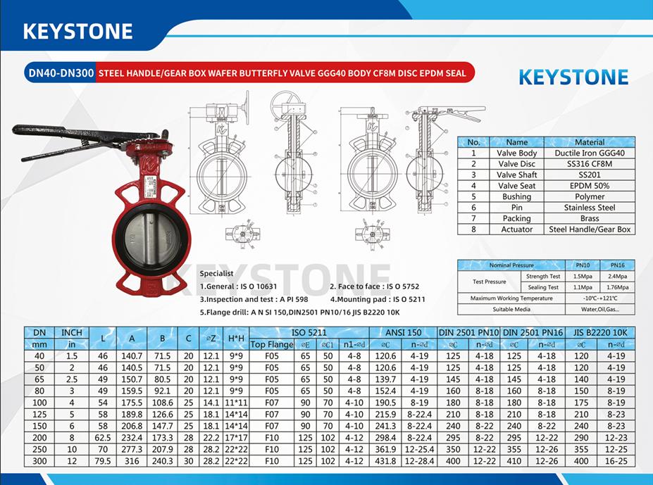 شیر پروانه بدنه چدنی و دیسک استیل 304 کیستون